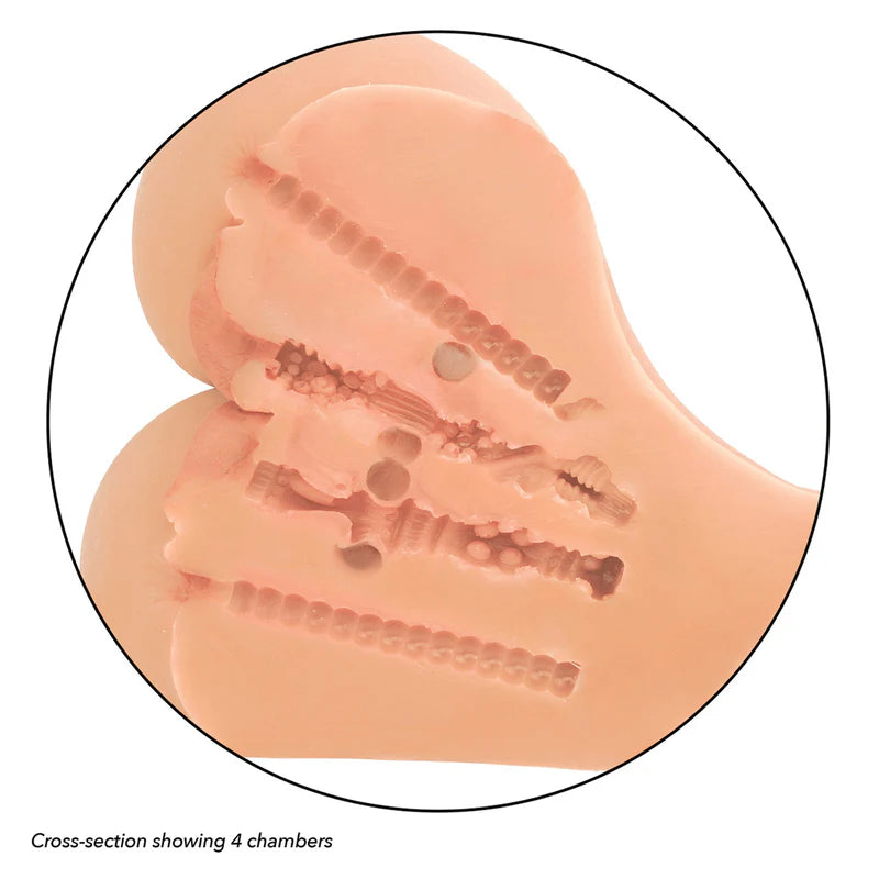 CALEXOTICS STROKE IT DOUBLE FUCK