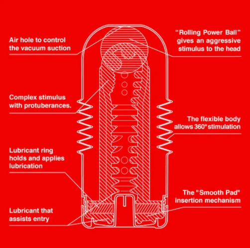 TENGA ROLLING HEAD STANDARD