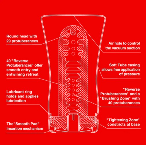TENGA US SOFT-TUBE ULTRA SIZE