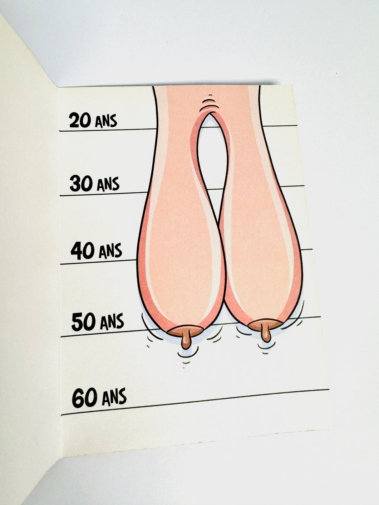 ...DEVINEZ L'AGE D'UNE FEMME EN REGARDANT SES SEINS - CARTE