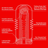 TENGA ROLLING HEAD STANDARD