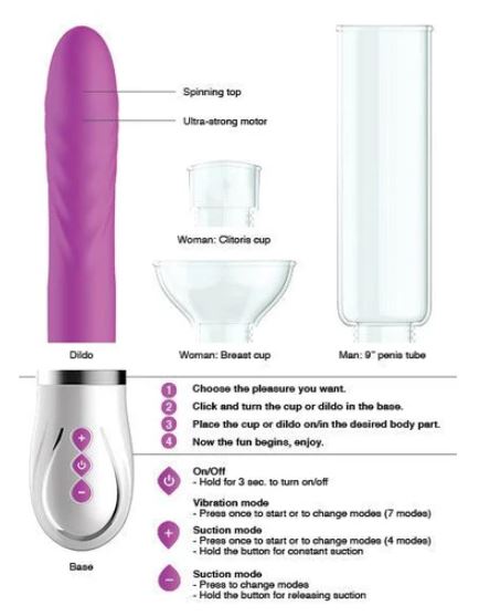 PUMPED - TWISTER - 4 IN 1 RECHARGEABLE COULES PUMP